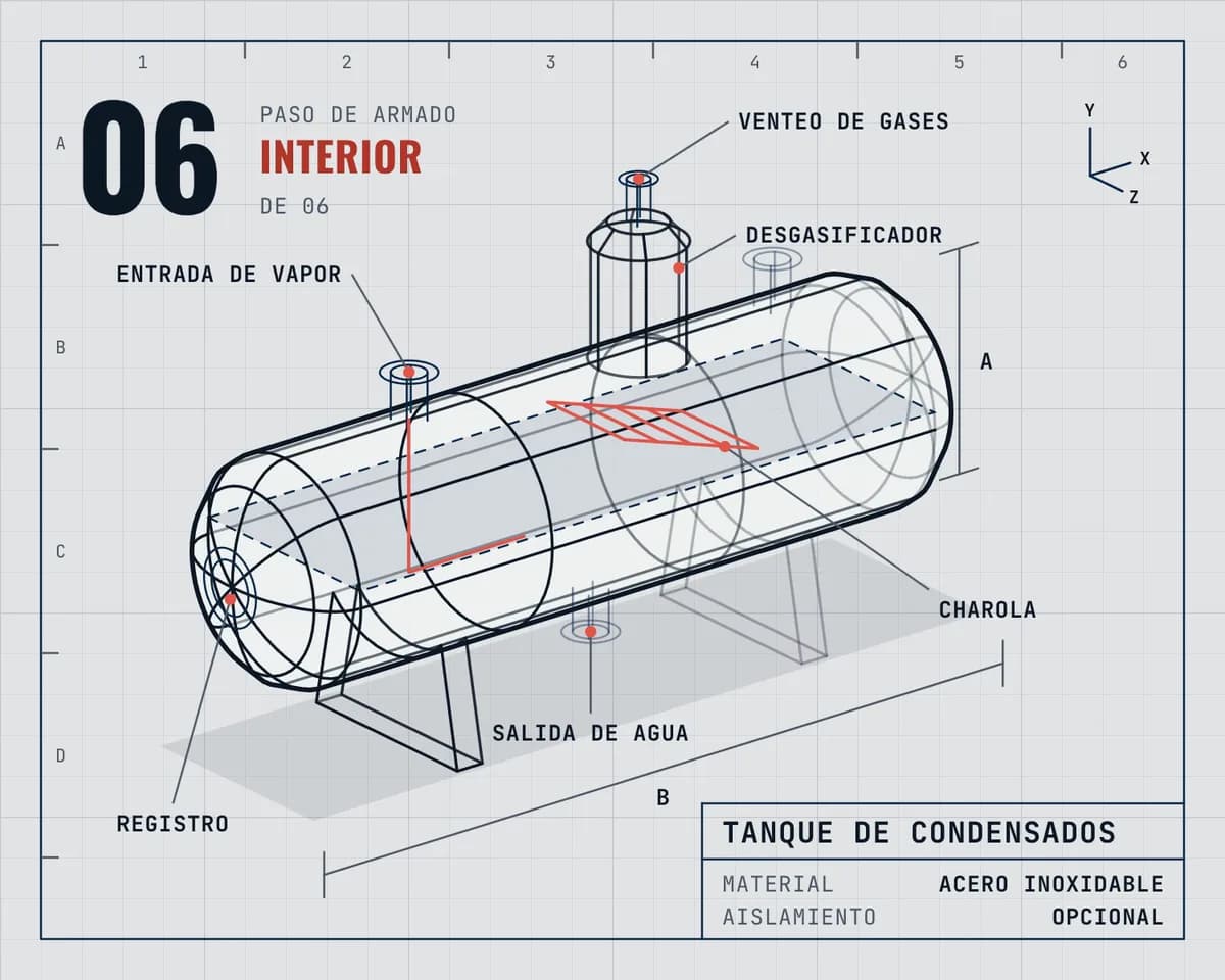 Plano de armado en 3D de un tanque de condensados EKRAIS con domo desgasificador